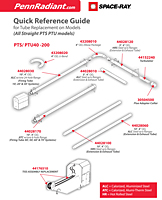 SR PTS/ U Tube Reference Guide